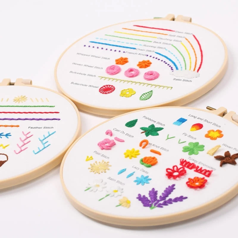 First Stitches Sampler